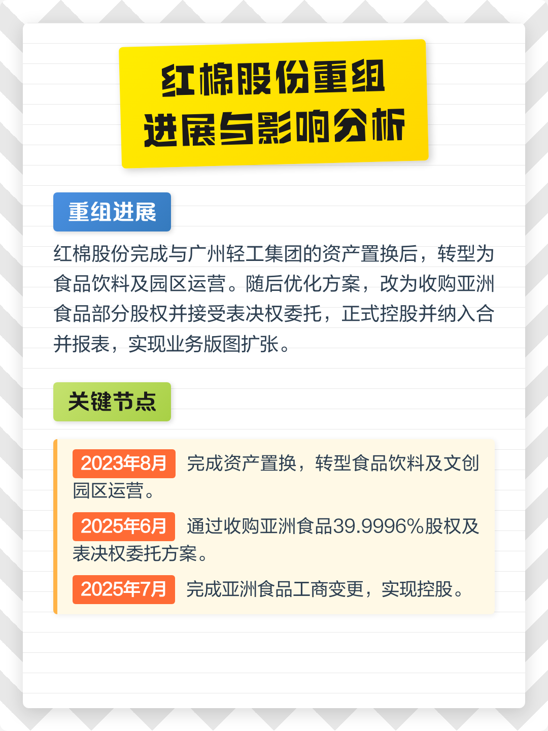 延吉市食品资产重组(食品资产重组案例)