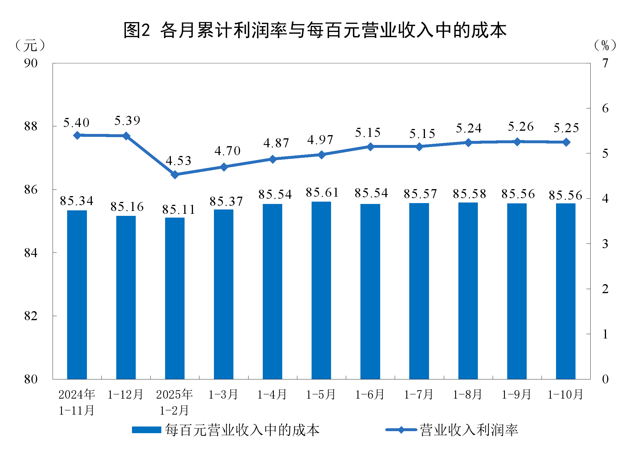 延吉市成都企业企业价值增长(2021成都企业100强)