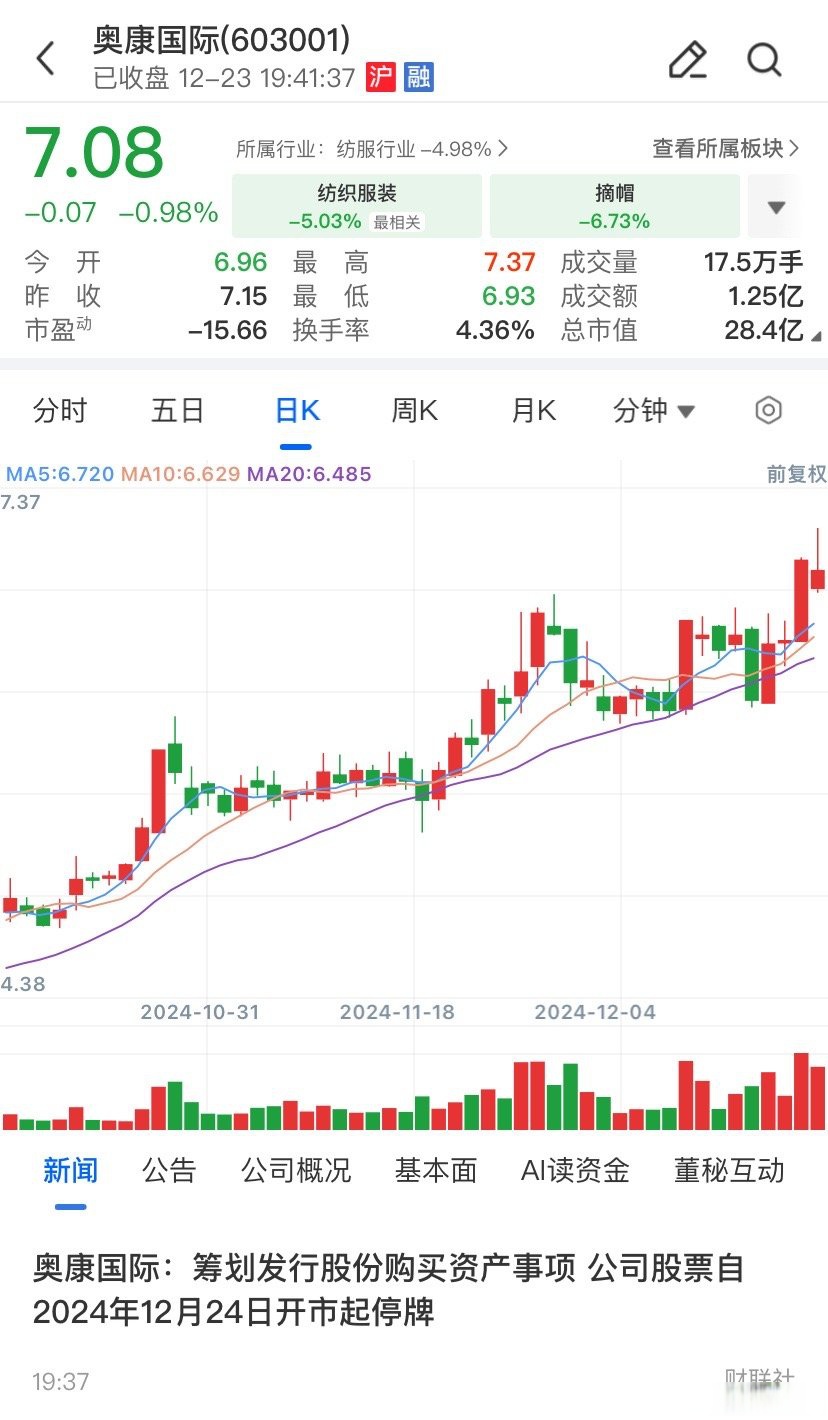 延吉市关联交易财税筹划(关联交易财税筹划包括)