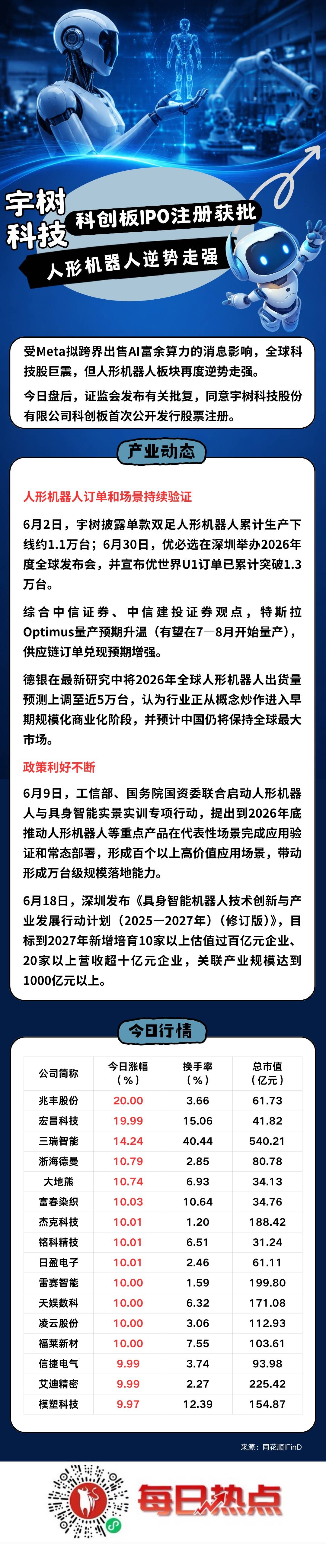 延吉市贴身科创板上市机构(科创板拟上市企业名单)