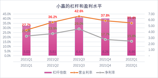 延吉市稳增长宠物风险投资(投资宠物行业的基金有哪些)