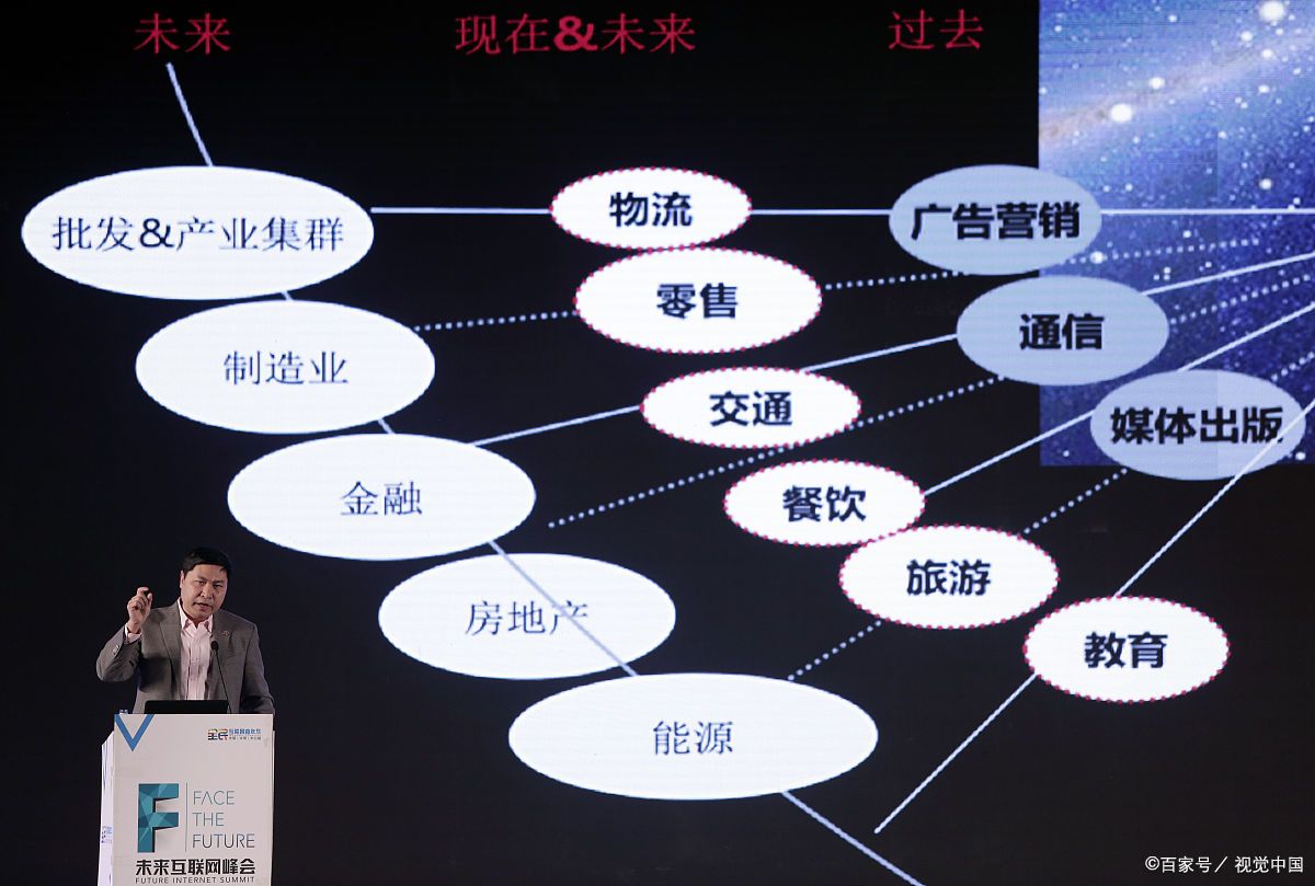 延吉市旗舰通讯商业模式升级(远古奇迹s6魔改商业端)