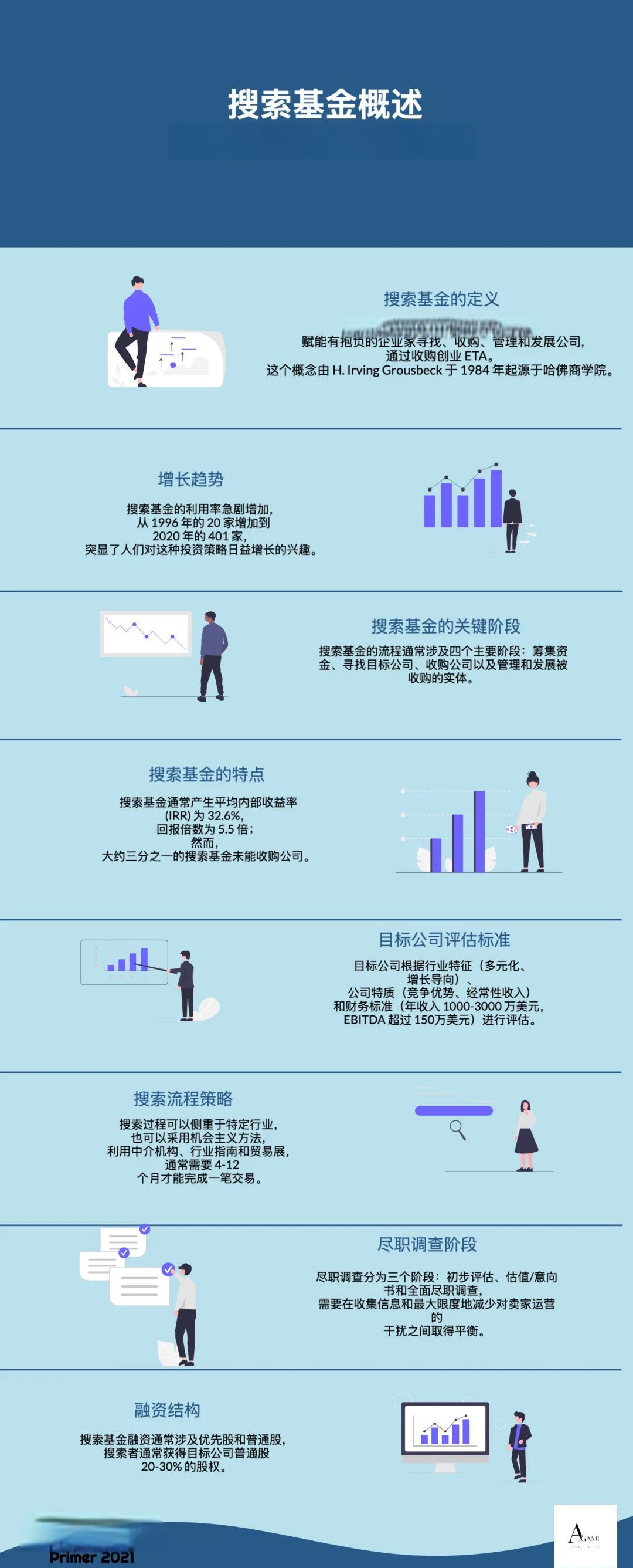 延吉市高回报资金管理机构(高回报资金管理机构有哪些)