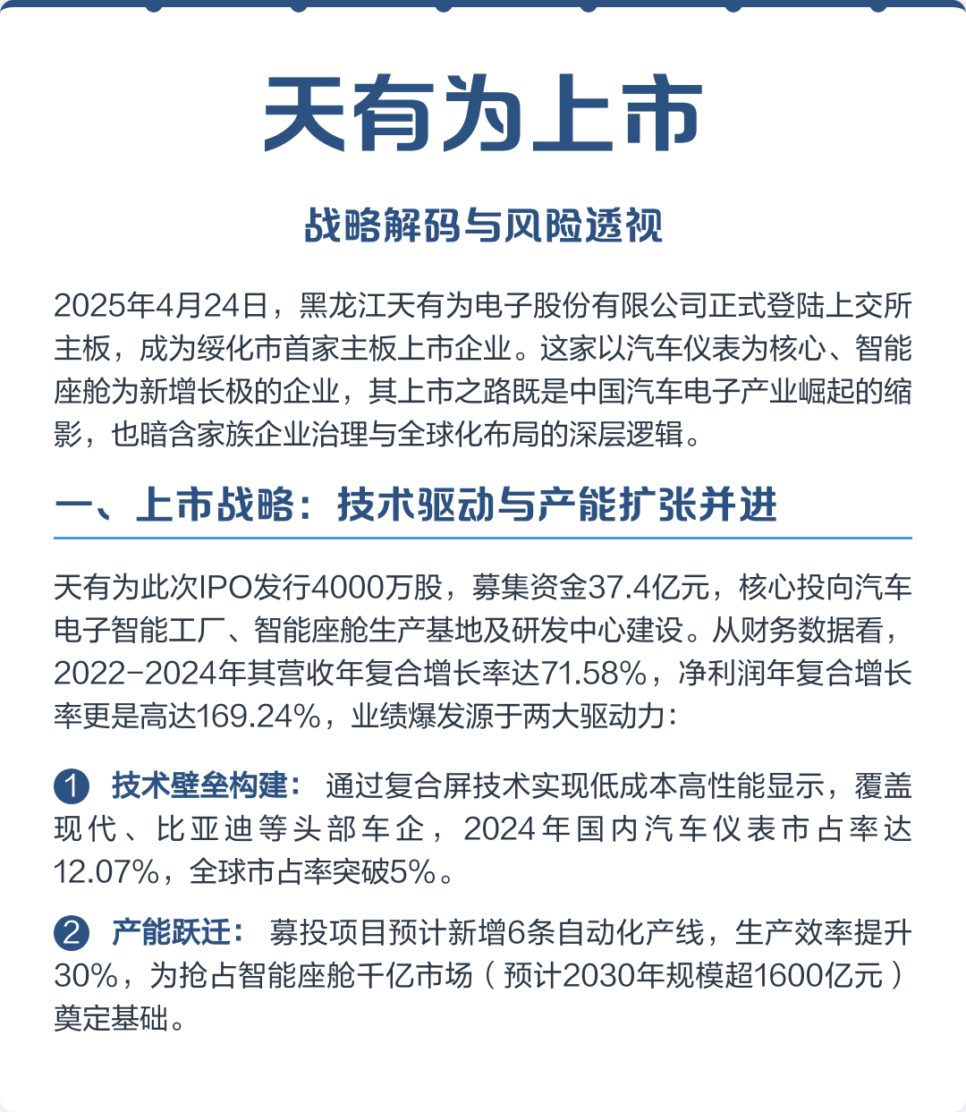 延吉市主板上市风险规避(主板上市风险规避策略)