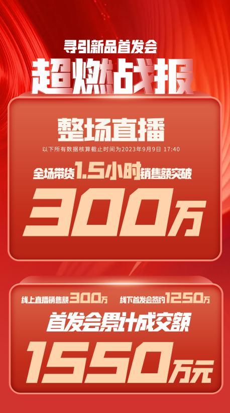 延吉市透明消费品品牌升级(透明消费品品牌升级了吗)