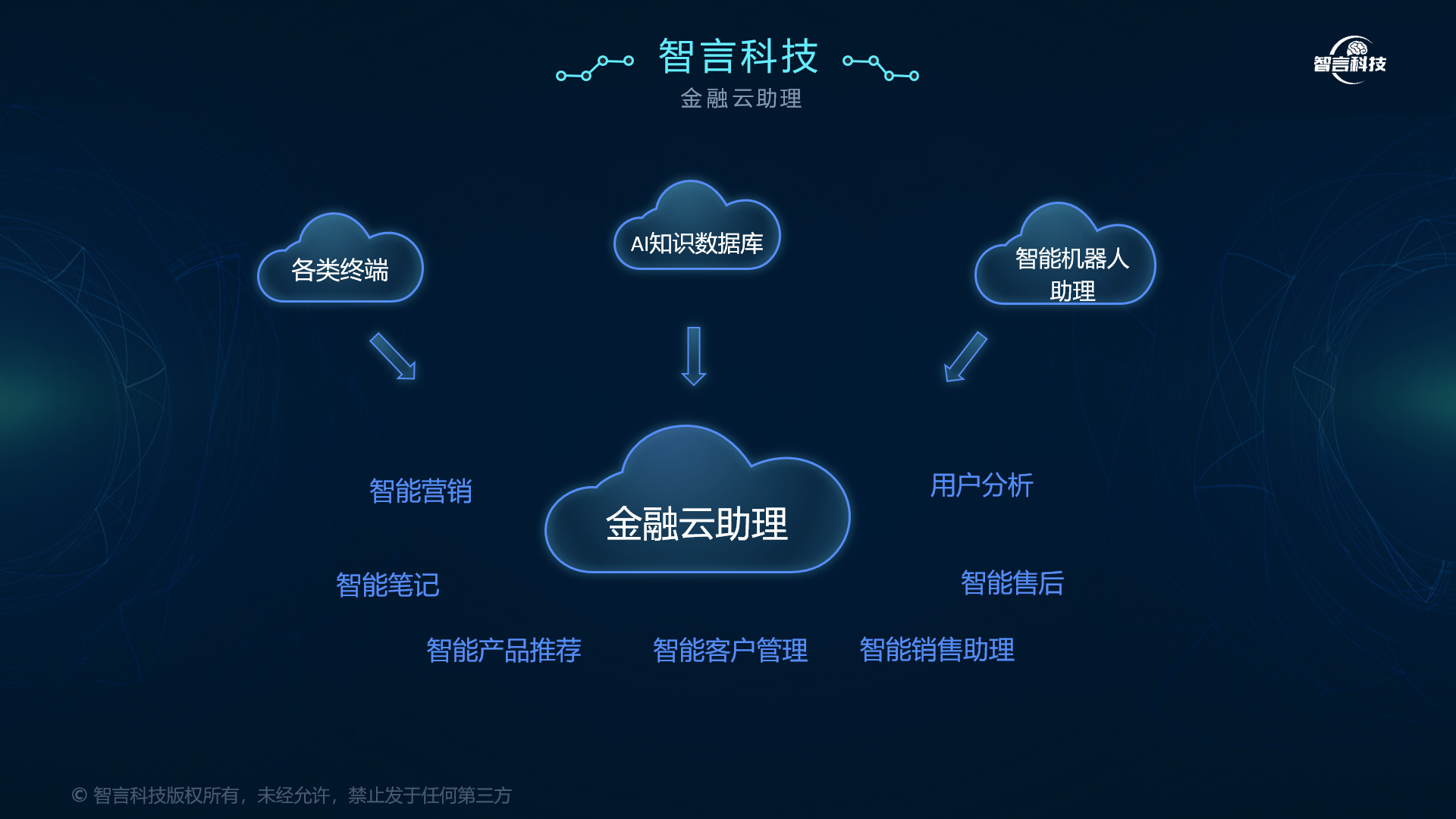 延吉市管家式投融资服务(什么是管家式服务,极致的体验)