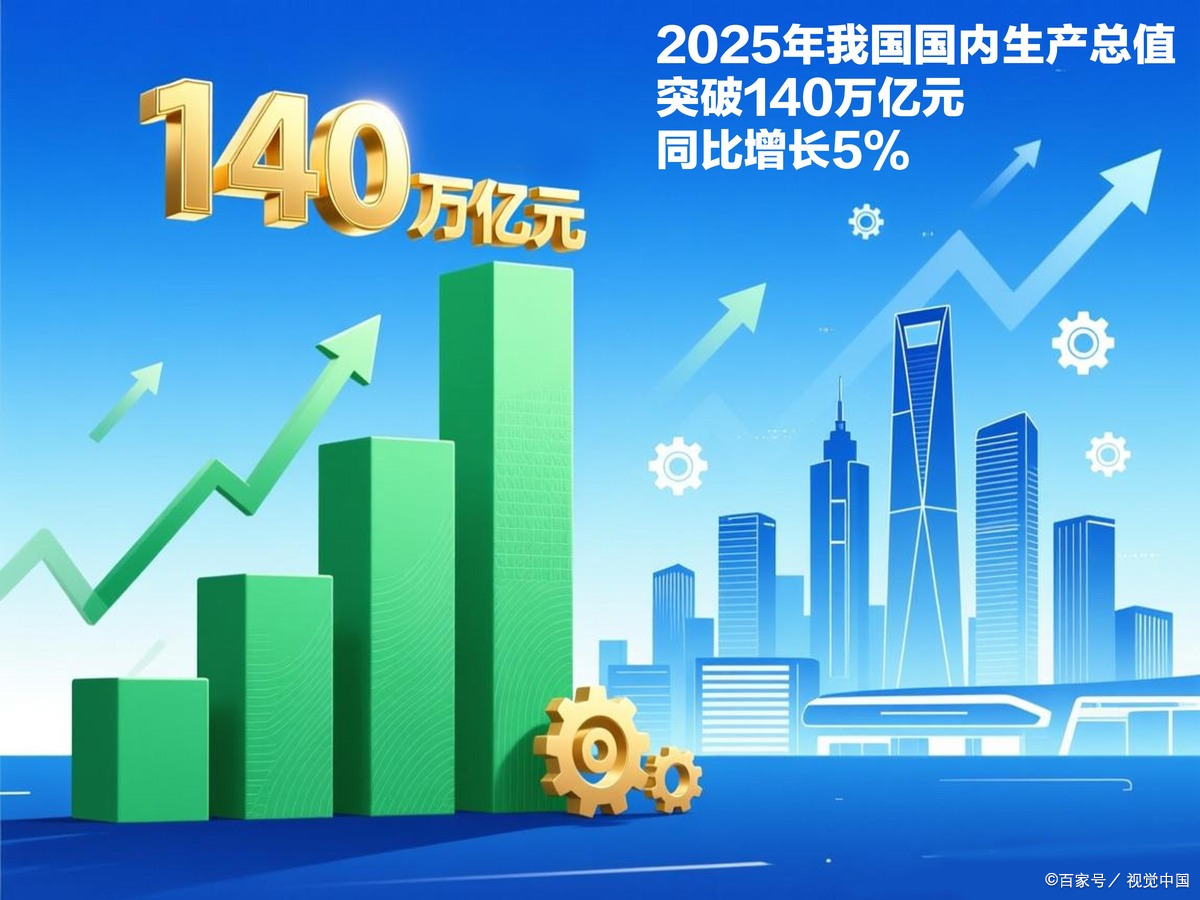 延吉市企业价值增长(企业价值增长计算公式)