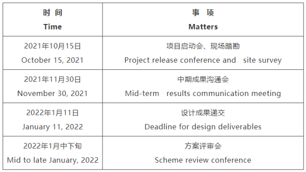 延吉市无锡专业战略咨询(战略咨询需要什么学历)