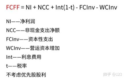 延吉市优先股企业价值增长(优先股企业价值增长率怎么算)