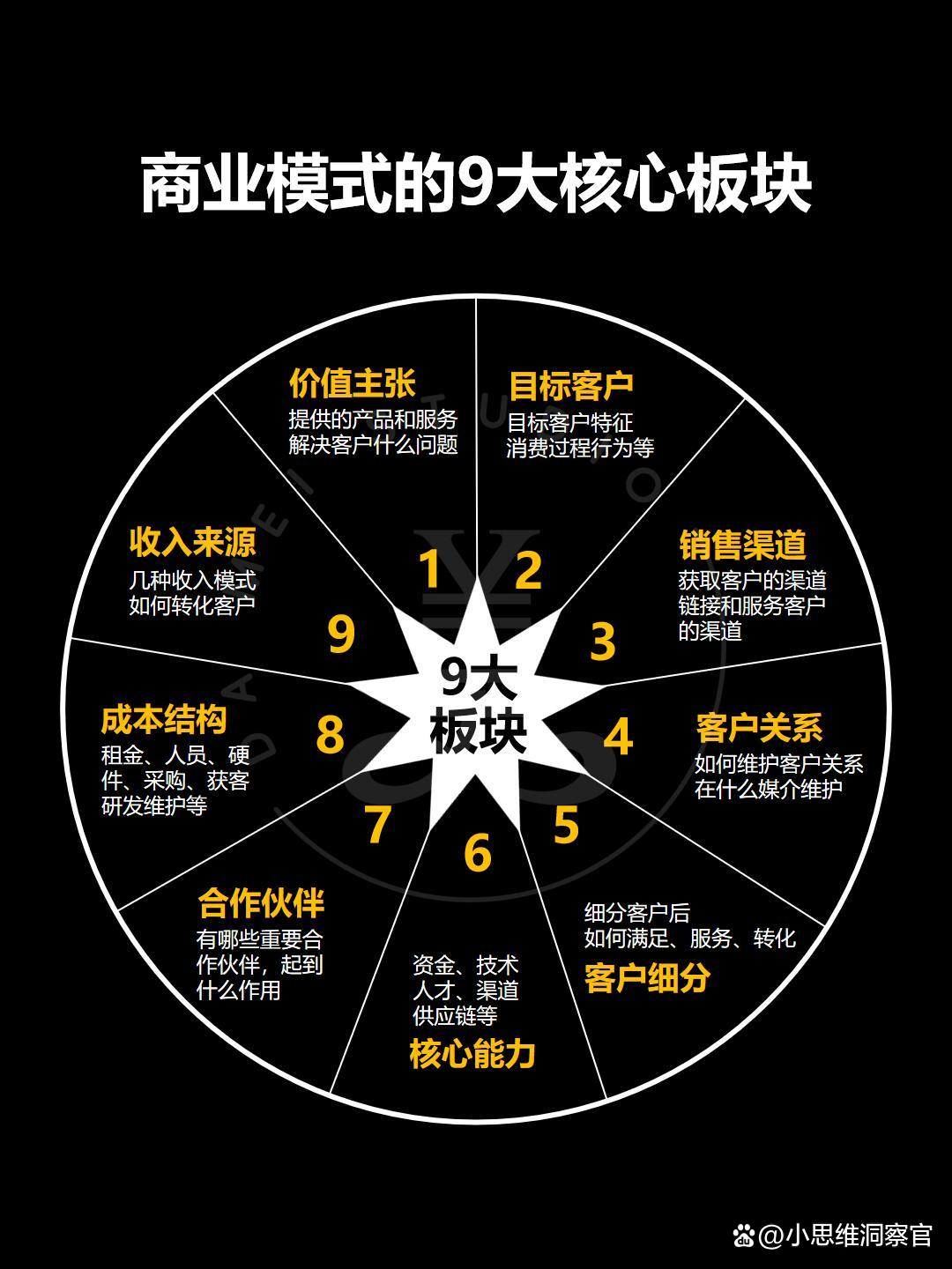 延吉市常州专业盈利模型设计(常州专业盈利模型设计公司排名)