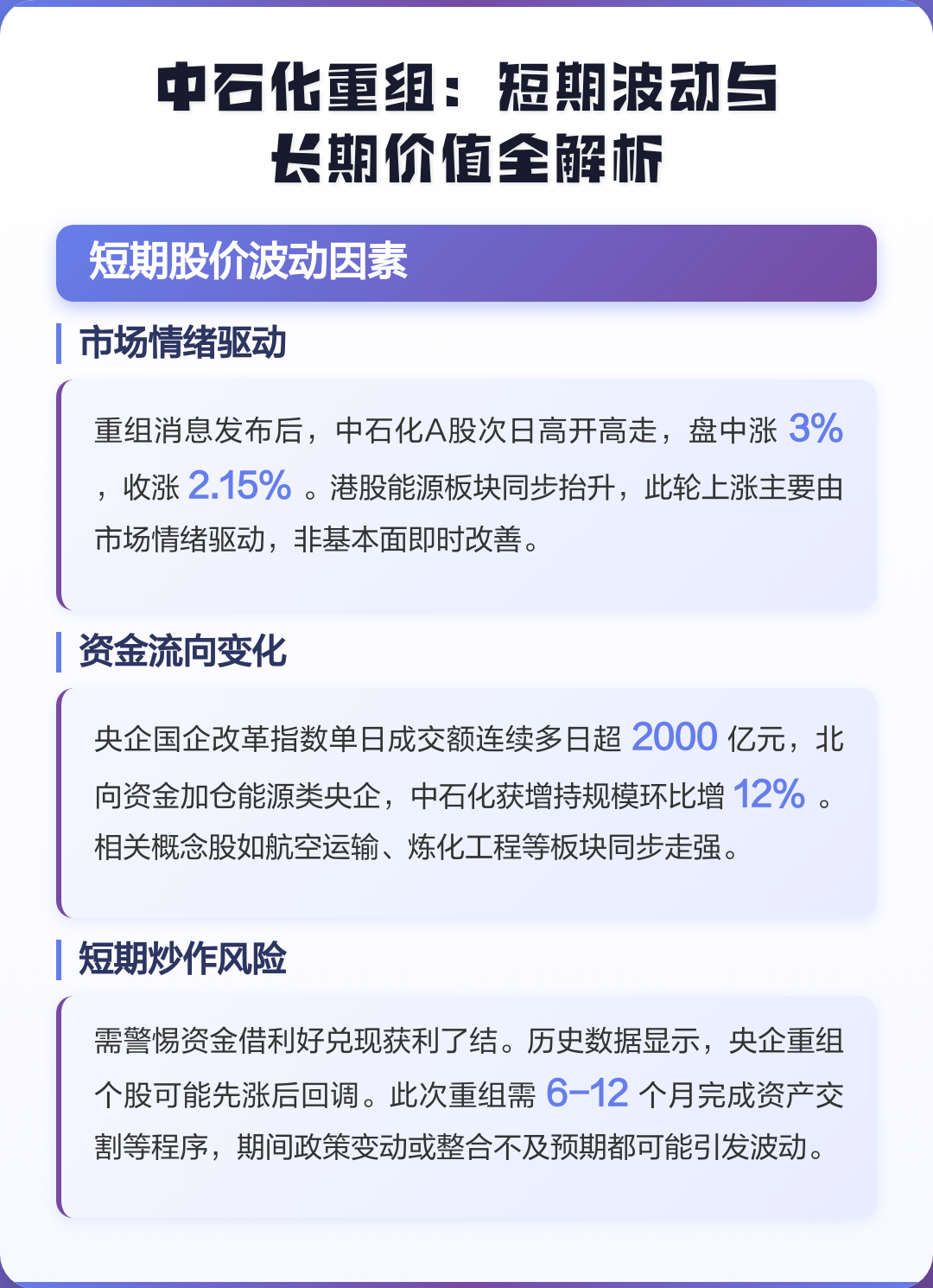 延吉市价值驱动业务重组(价值驱动型组织全系统方案)