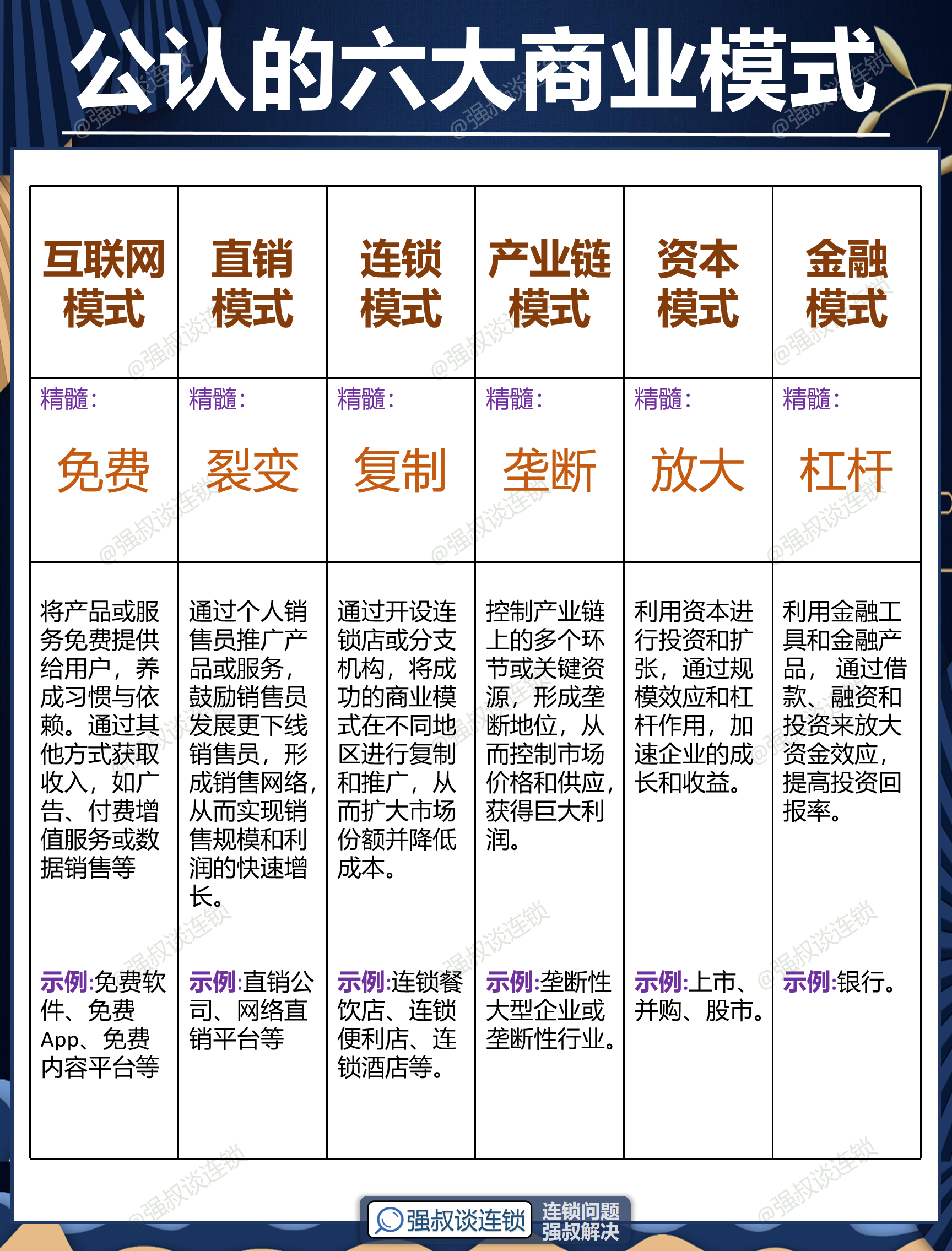 延吉市专属动漫商业模式升级(动画版商业模式讲解视频)