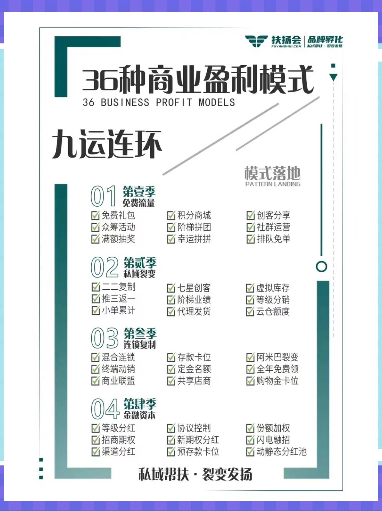 延吉市中山专业盈利模型设计(中国十大顶级设计师排名)